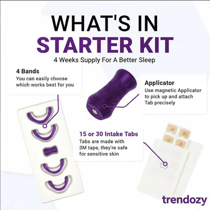 Nose Strip Kit For Breathing