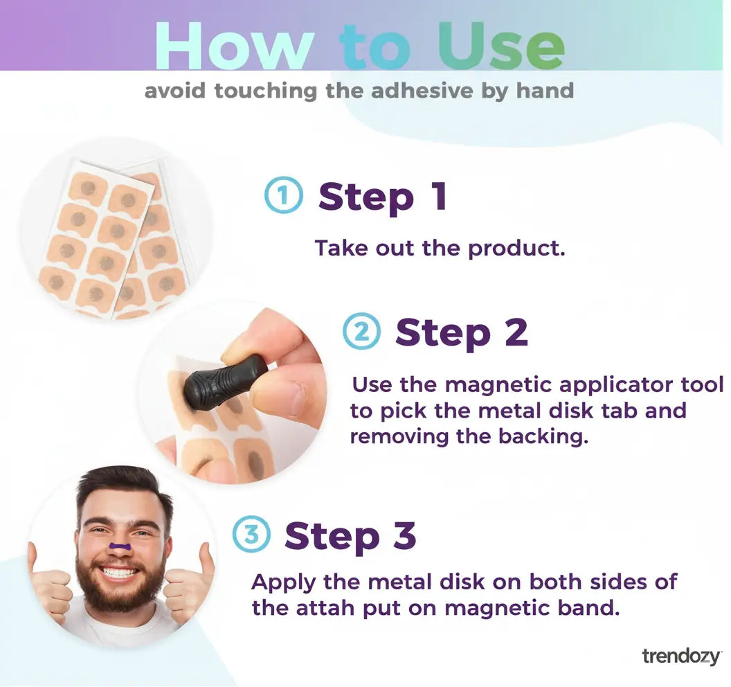 Nose Strip Kit For Breathing