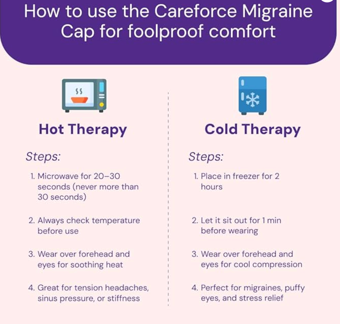 Migraine and Headache Relief Cap